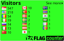 free counters