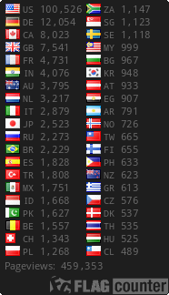 Free counters!
