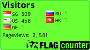 free counters