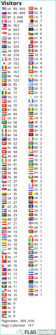Free counters!