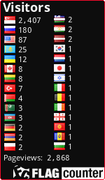 Flag Counter