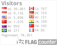 free 

counters