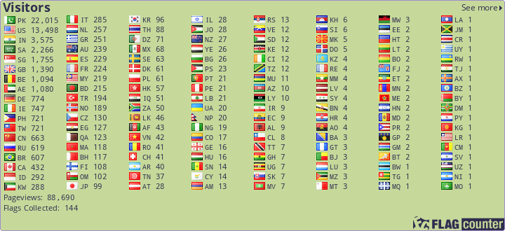 free counters