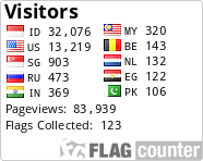 free counters