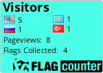 free counters
