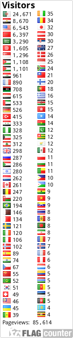 free counters