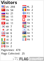 Flag Counter