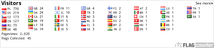free counters
