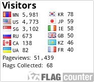 Flag Counter