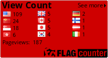 Flag Counter