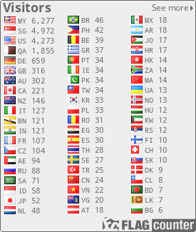 free counters
