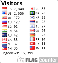 Flag Counter