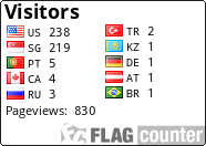 free counters