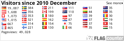 free counters