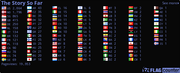 free counters