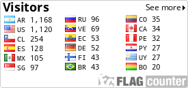 free counters
