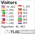 free counters