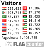 مسجل باسم مصر Internet Download Manager 6.05 Final Pageviews=1