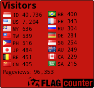 free counters