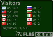 free counters