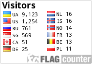 free counters