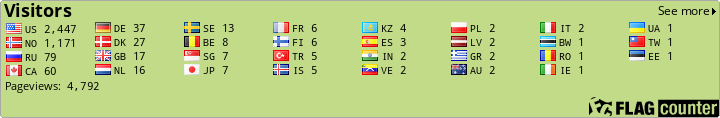 free counters