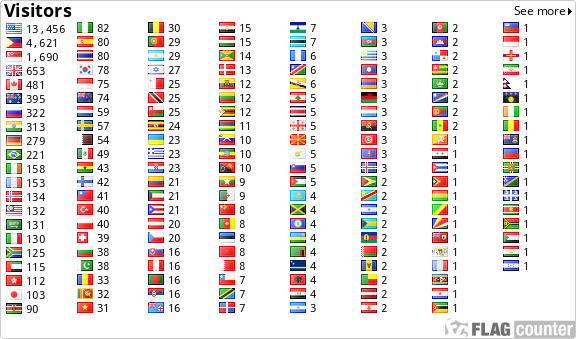 Flag Counter