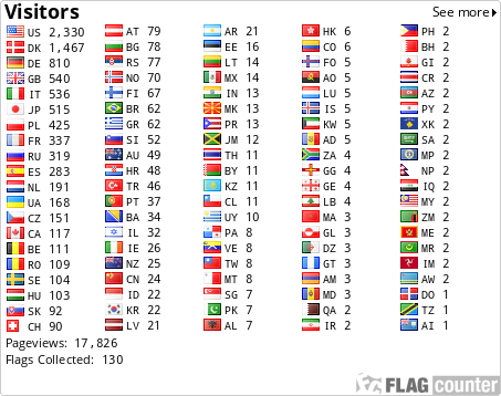 Flag Counter