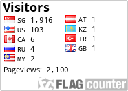 free counters