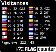 free counters