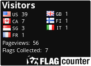 Flag Counter