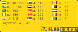free counters