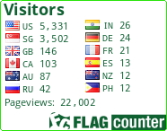 free counters