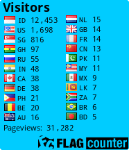 free counters