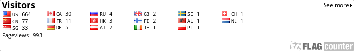 free counters