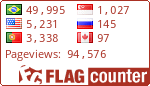 free counters