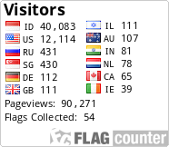Flag Counter