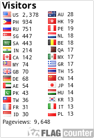 free counters