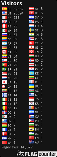 Free counters!