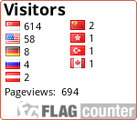 free counters
