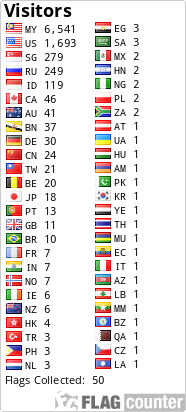 Free counters!