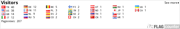 free counters