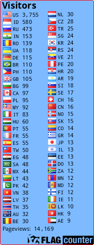 free counters