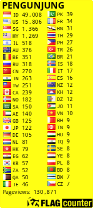 Free counters!