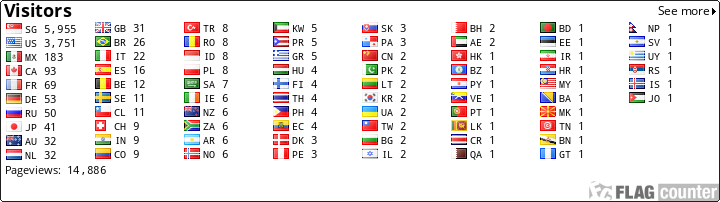 free counters