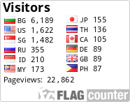 free counters