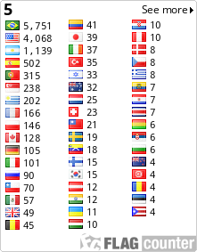 free counters