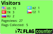 Flag Counter