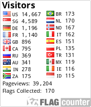 free counters