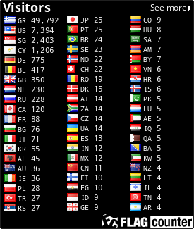 free counters